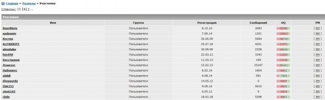 Хроники ЯПа или Приключения ТС