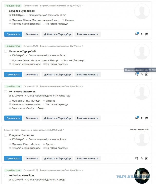 Власти Подмосковья внесли инициативу, запрещающую мигрантам привозить в Россию детей.