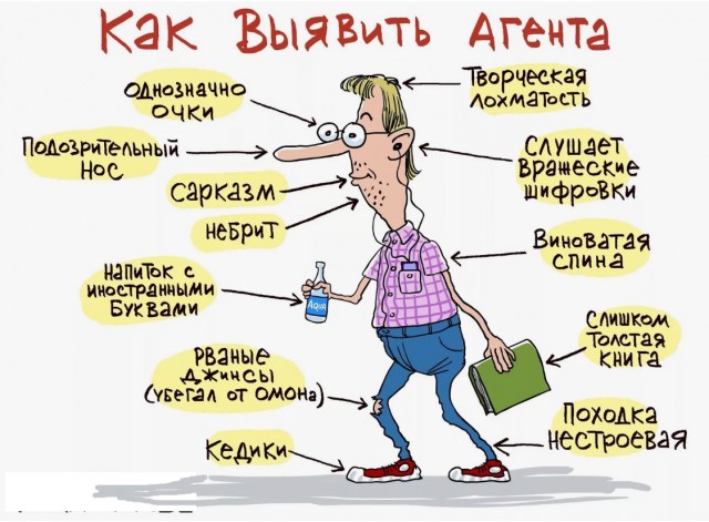 Про  депутатов и проценты