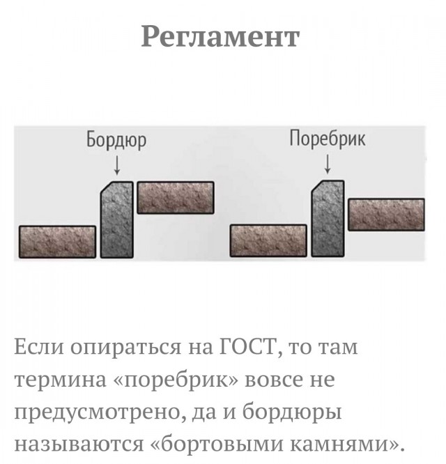 Алфавит знаешь?