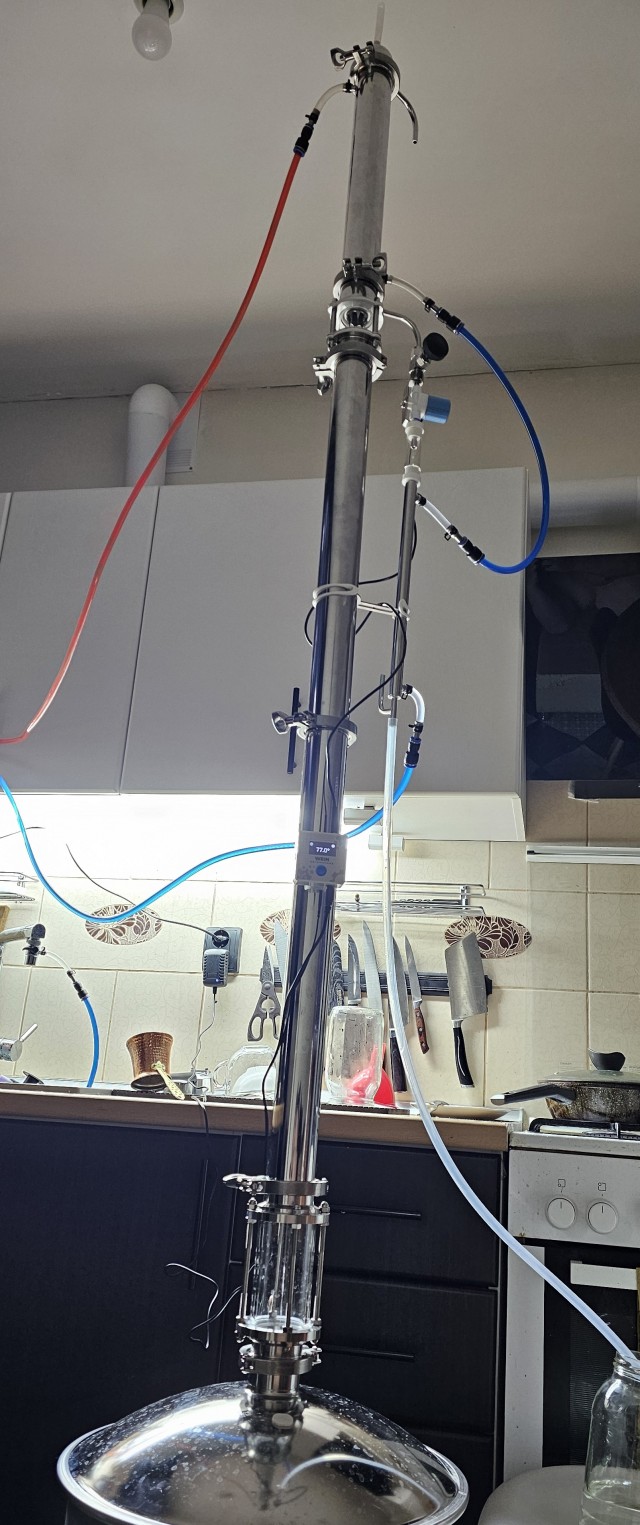 Как я проведу эти выходные