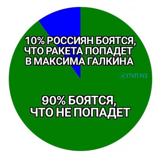 Неожиданное заявление