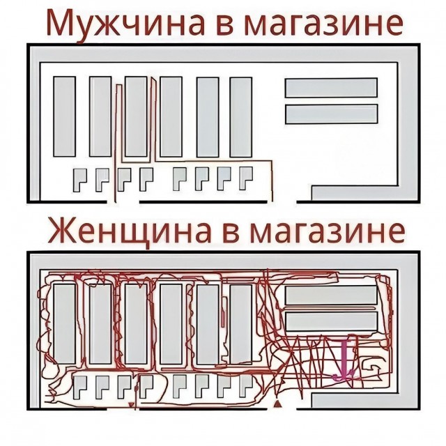 Картинки для деградации 200 (разной степени свежести)