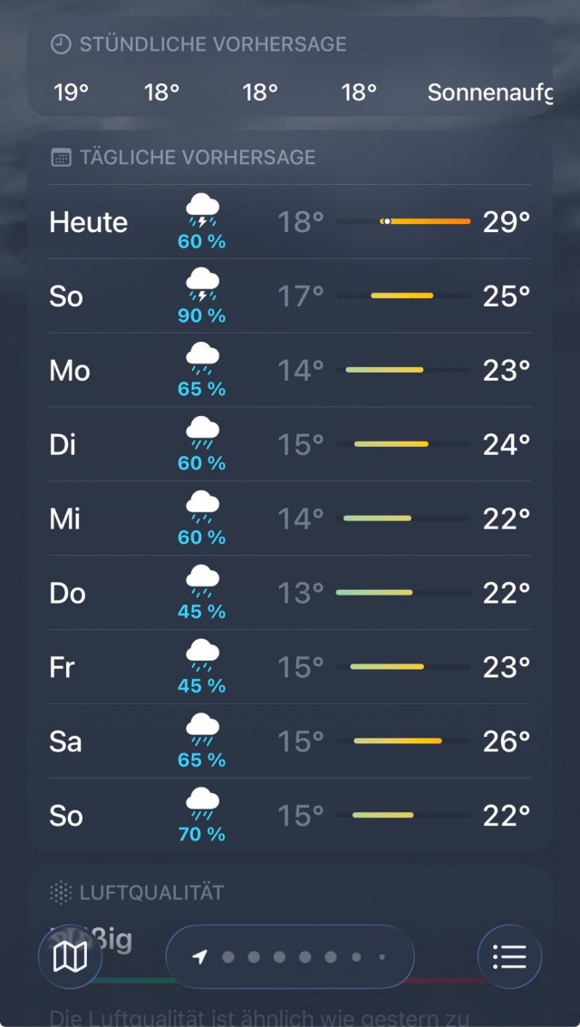 А у вас какое сегодня лето?