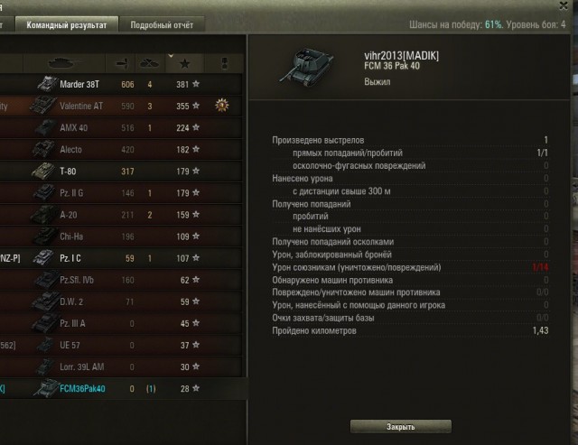 Wargaming 12, WoT сотоварищи