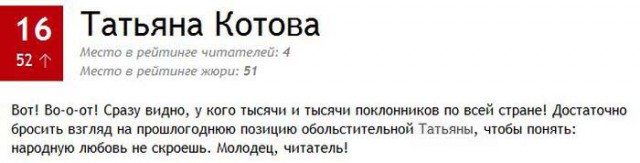 ТОП-100 самых сексуальных женщин по версии MAXIM