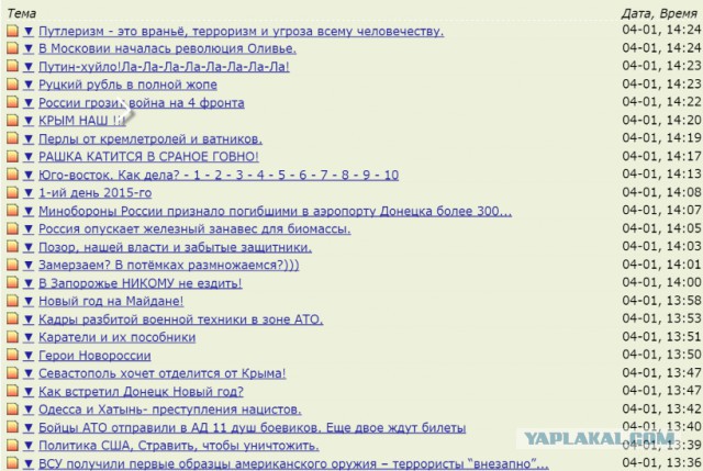 На Украине нет фашизма ?"