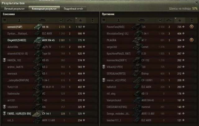 Wargaming 20