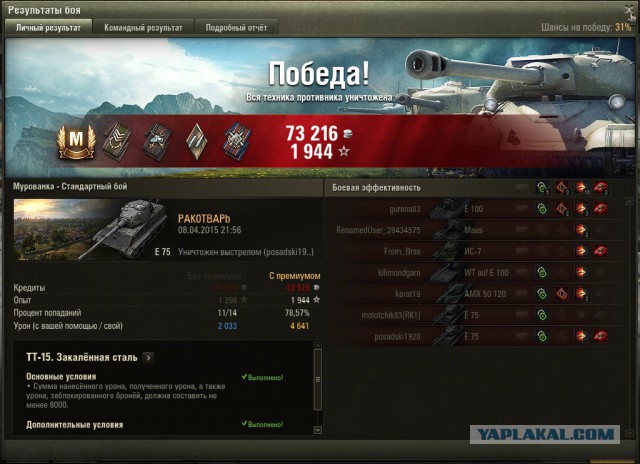 Wargaming 21
