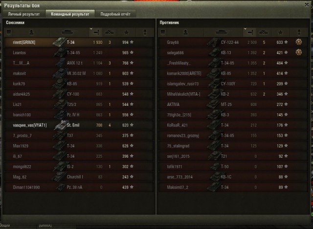 Wargaming 21