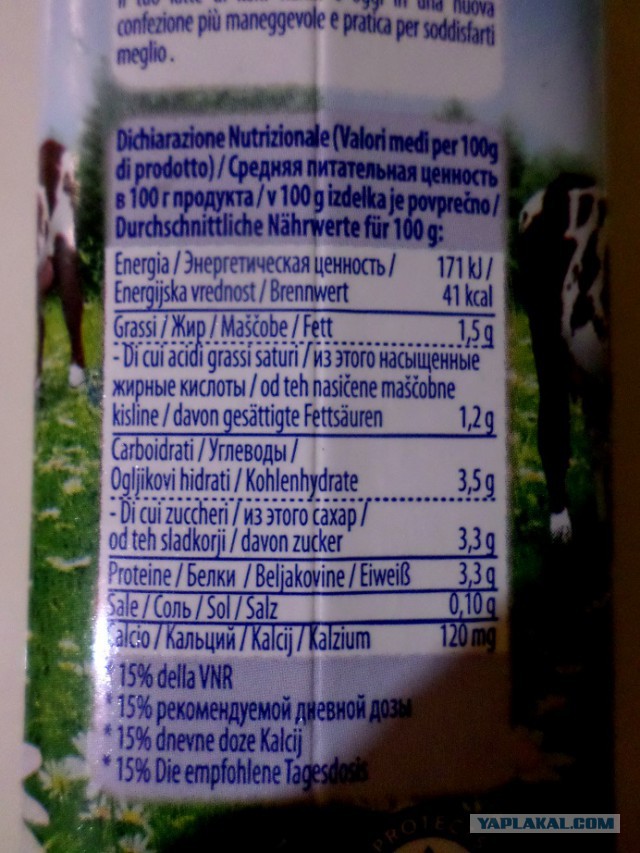 Цена на продукты в Италии 13.06.2015