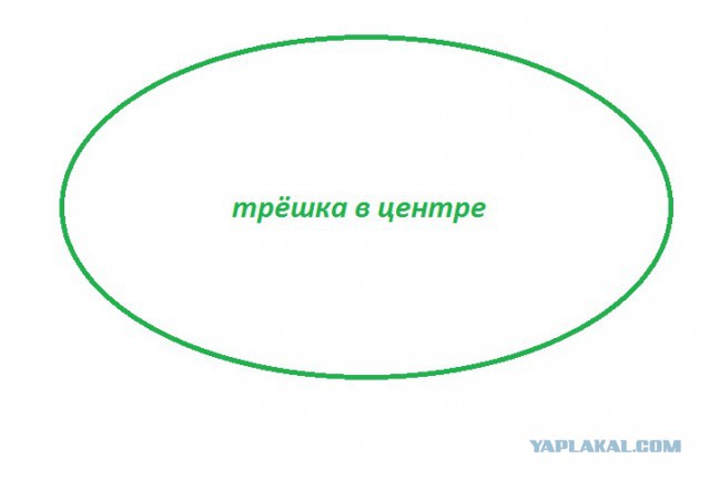 Когда девушка узнала, что у тебя есть 3ка в центре
