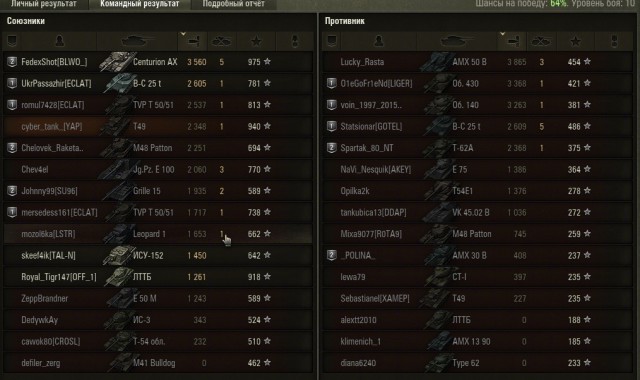 Wargaming 37