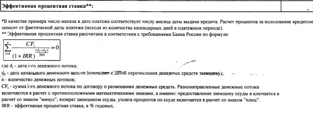 Сбербанк якобы снизил ставки по кредитам