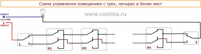Итоги проверки пользователей