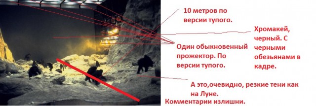 Скайлеб, очередной блеф от НАСА и прочие их фейки