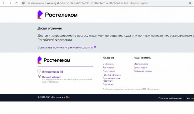 Хронология инициатив государства в сфере IT.