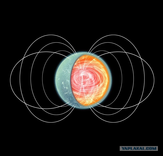 Магнетар - очень "странная" звезда