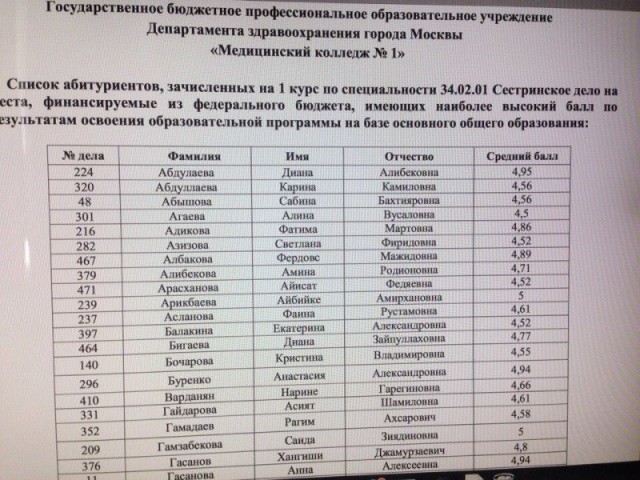 Почему стоматологи нас разоряют