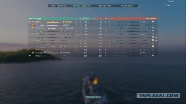 World of Warships - 8