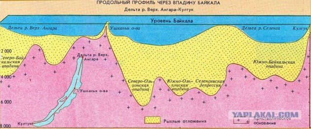 Вот как выглядит Байкал без воды