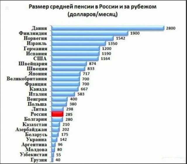"- Ну, что колбасы хватает теперь?" (с) Л. Брежнев
