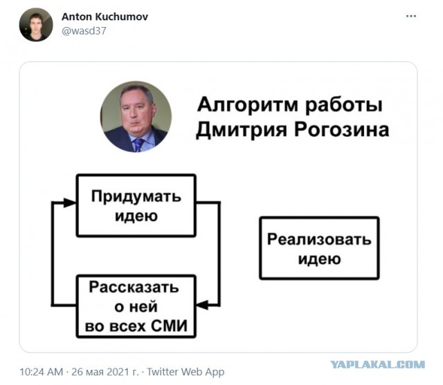 Рогозин заявил о желании очистить космическую отрасль от "скверны"
