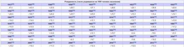 В Краснодаре поймали врага народа