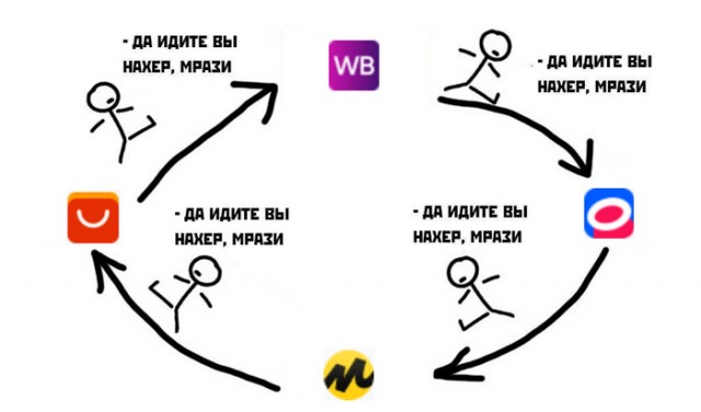 «Вайлдберриз» начал возвращать деньги владельцам пунктов выдачи, которых штрафовали за «подмены» товаров