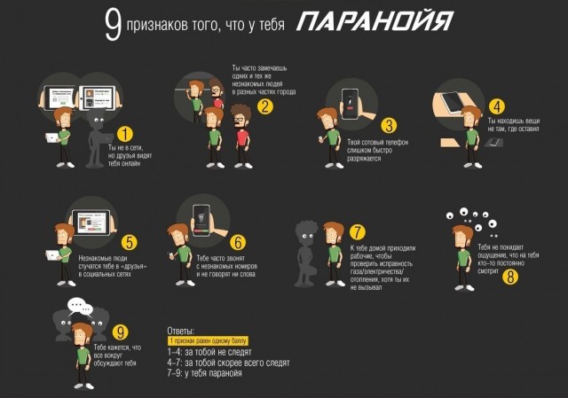 Про Алису и прослушку