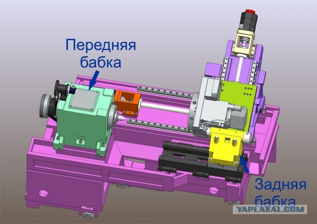 Поколение ПУ не хотят работать
