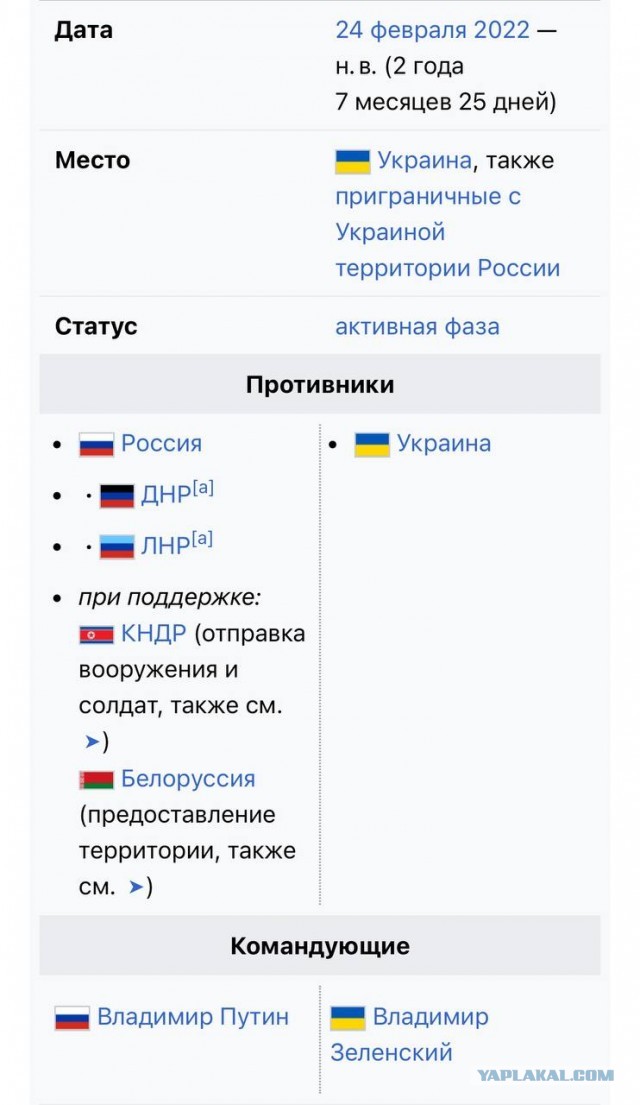 Против кого воюет Украина?!