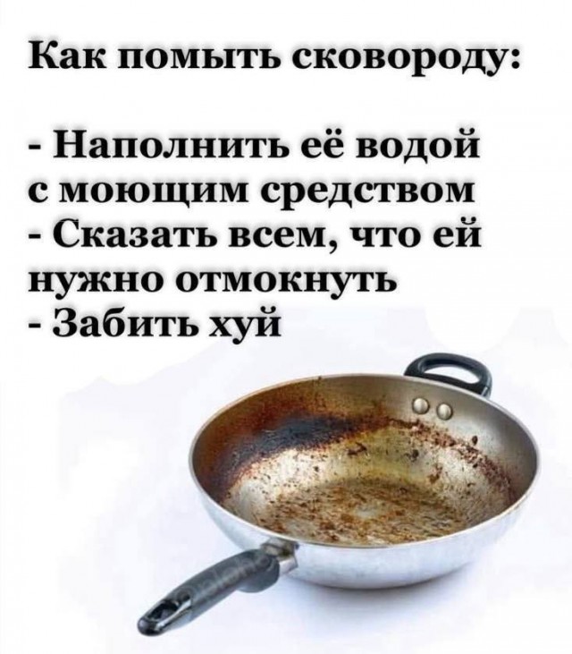 Всего понемногу. От 14.02.2025