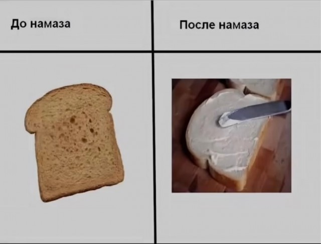 Быстрая деградация