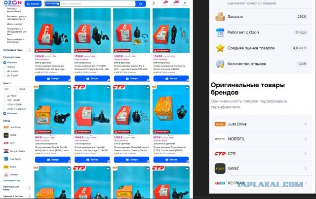 Авто-Запчасти на маркетплейсах