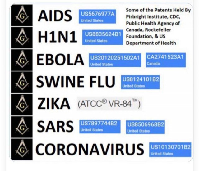 Ковид, Цифровая валюта и прочие радости. III