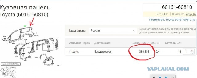 Обычная рутина костоправа жестянщика