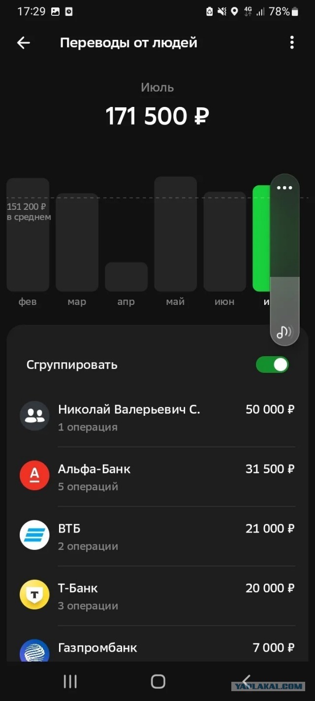 Достучаться до небес.