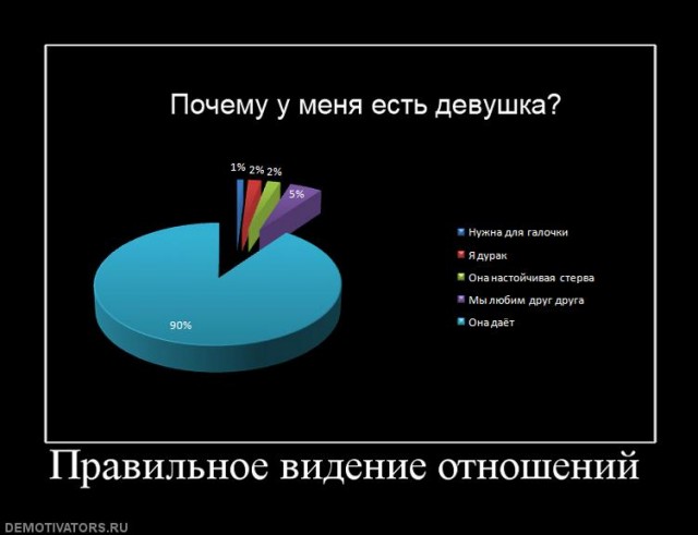Личный сборник демотиваторов [~25]