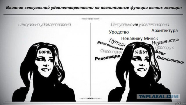 Минск, который я ненавижу