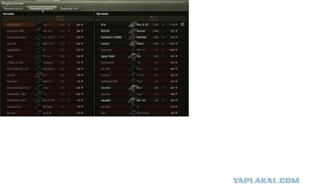 Wargaming 11