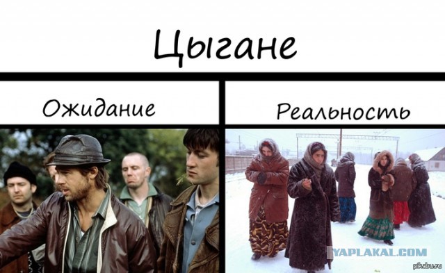Как цыгане вводят человека в транс