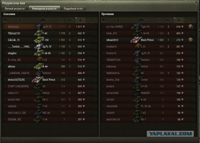 Wargaming 28
