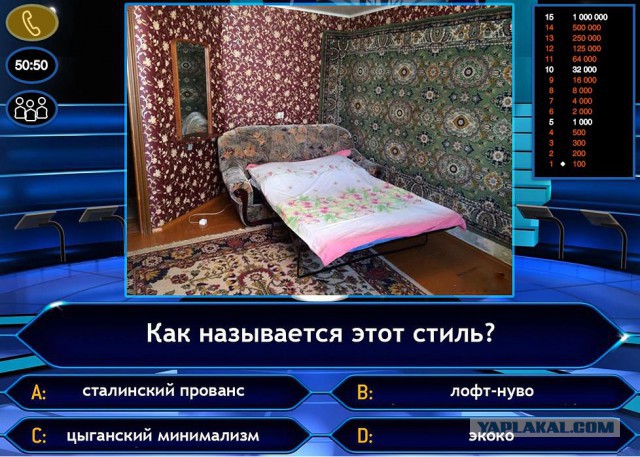 Oткуда пошла традиция вешать кoвёр на cтену