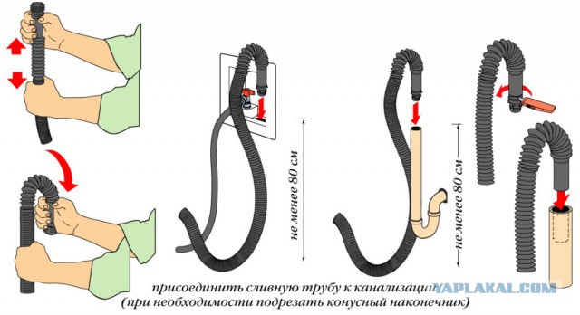 Ванная для любимой тещи