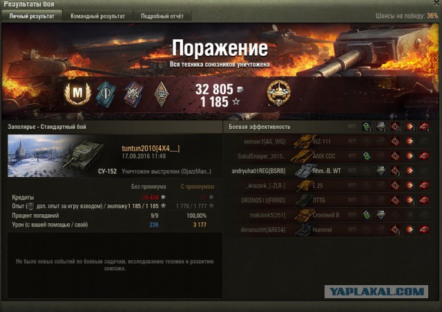 Wargaming 38