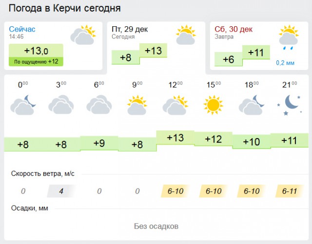 Первые фото готового участка Крымского моста