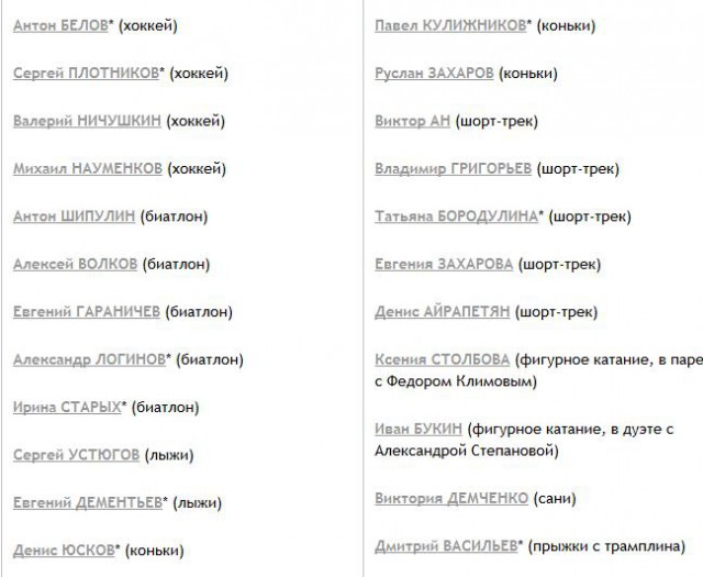 МОК не допустил Шипулина и Устюгова к Пхенчхану-2018