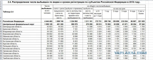 Великобритания высылает российских дипломатов