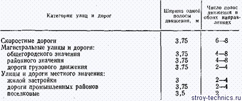 Тема про реальный цвет Луны! И НАСА-жуликов